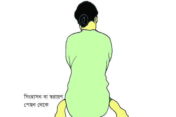 স্বর ভাঙা ঠিক করতে