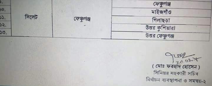 ফেঞ্চুগঞ্জ ইউনিয়ন নির্বাচনের তফসিল ঘোষনা